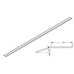 Stabilgith opstandprofiel