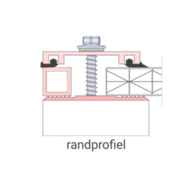 Set Aluminium budget zijprofiel (incl. schroeven)