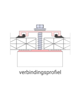 Set Aluminium budget tussenprofiel (incl. schroeven)