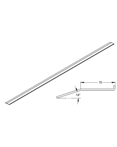 Stabilgith opstandprofiel