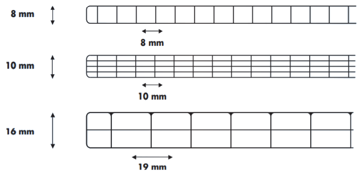Polycarbonaat kanaalplaat doorsnede